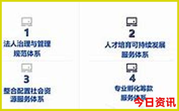 河北游玩攻略必去景点